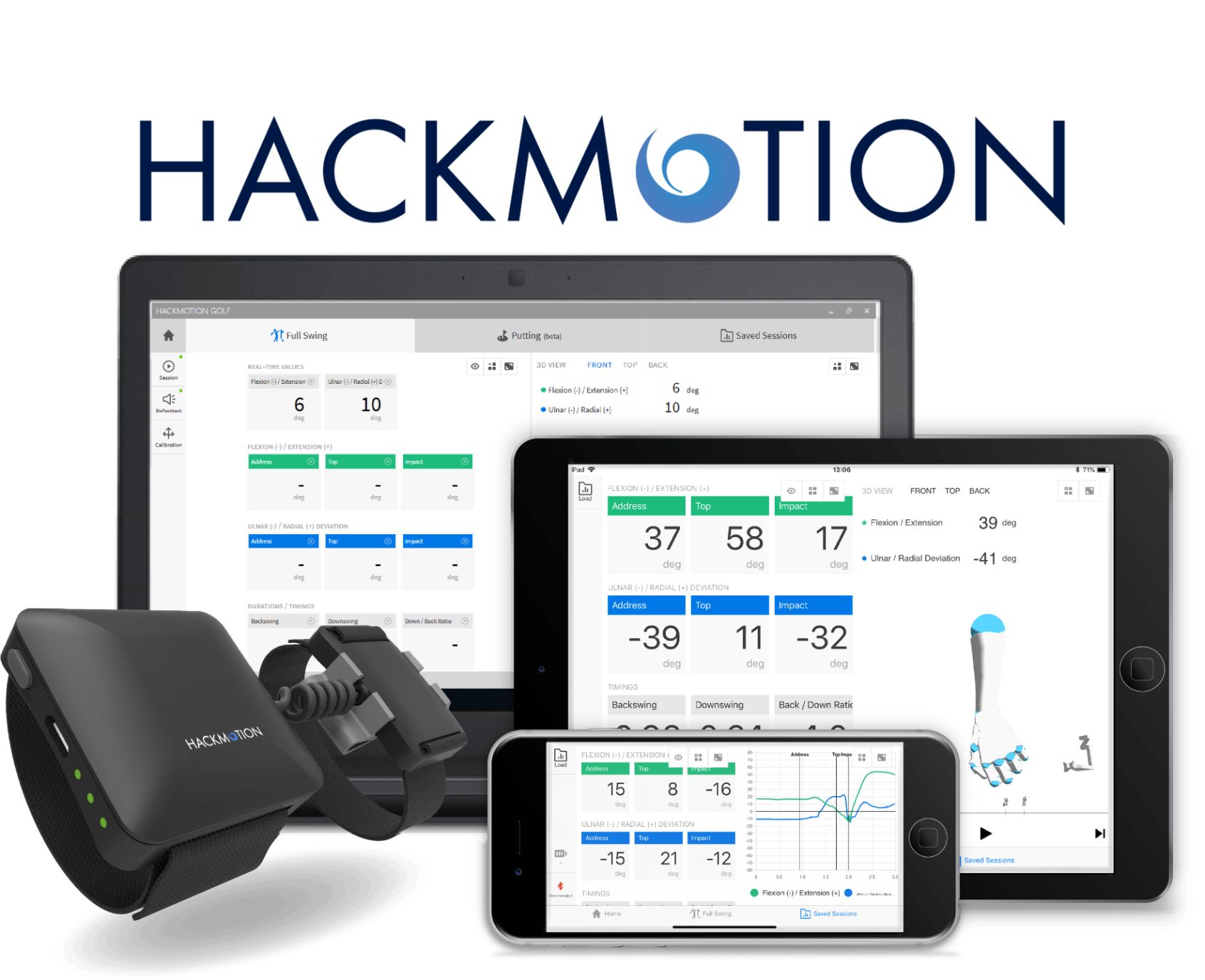 Hack Motion Wrist Angles