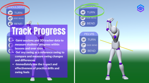 Sportbox AI Track Progress